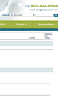 Mobile Screenshot of catalog.antibodiesinc.com